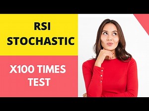 Stochastic RSI Strategy: Trading Strategy Tested 100 times wit...