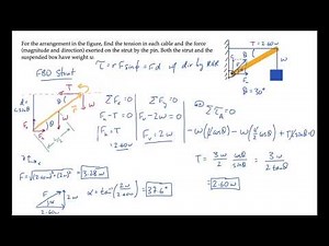 Rotational Motion: Equilibrium. Level 2, Example 1