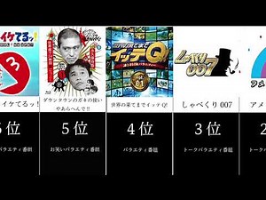歴代面白いバラエティ番組ランキング！[比較]