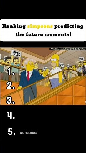 Ranking the simpsons predicting the future moments!