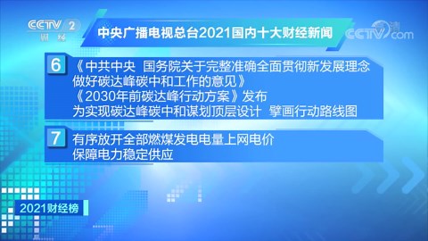 [2021财经榜]中央广播电视总台2021国内国际十大财经新闻