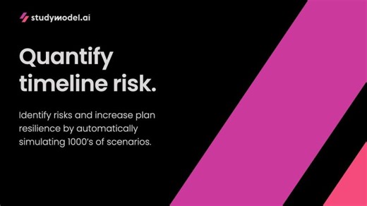 Quantify timeline risk | Studymodel