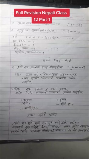 Full Revision Nepali Class 12 Part-1