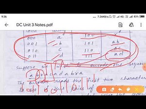 Dynamic Dictionary LZ77 algorithm Lecture No-10