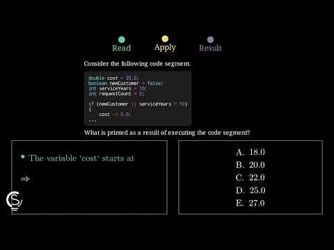 2024 AP CSA MCQ Question 3 - Java Boolean Logic and Conditionals