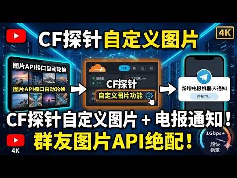 【CF探针继续版本更新】众人拾柴火焰高，群友提供了一个图片API接口自动轮换网站，搭配CF探针的自定义图片功能简直绝配，CF探针新增电报机器人通知功能