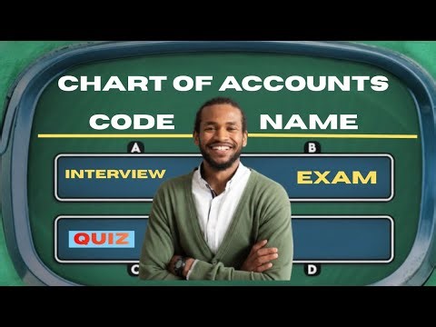 Charts of Accounts Quiz | Top 20 MCQs for Exam & Job Preparation | Accounting Basics Made Easy