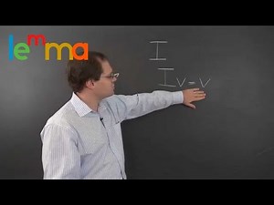 Linear Algebra 15m+: The Identity Crisis, I Mean, Transformation
