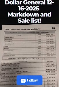Dollar General 12-16-2025 Markdown and Sale list! 💛💛 Like&Share to receive new updates ❤️❤️ | Penny Deals