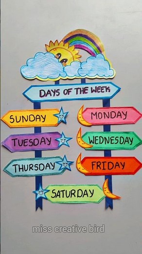 Days of the week chart | classroom decorating ideas | easy week chart #days #chart #decorating #diy