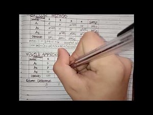 LP - Solving Transportation Problem using these methods: NWCM, LCM, VAM, and MODI METHOD