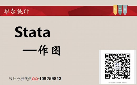 stata软件绘制统计图形（直方图箱式图散点图条图饼图）