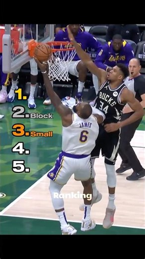 Ranking NBA Players Getting COOKED By Their Own Move