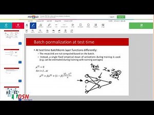 Day60 #100DaysML Batch Normalization and Intro to CNN