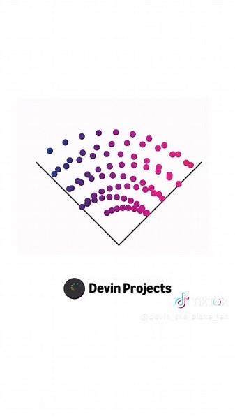 Pendulum Wave Animation with Hypnotic Rhythm