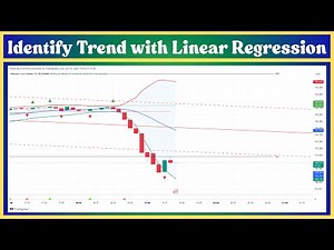 Identify Trend Easily I Linear Regression Trading