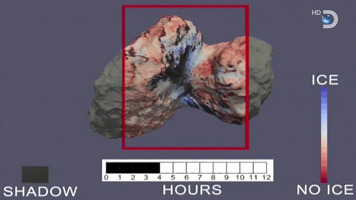 Exploring Asteroids and Satellites in Space