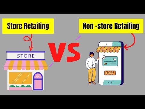 Store And Non-store Retailing | Level-1 | Part-2 | By Retail Research