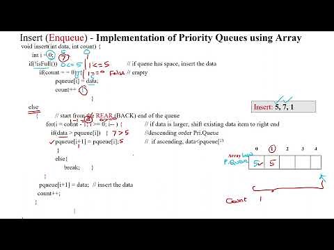 110 Priority Queue implementation using Array - Insertion operation