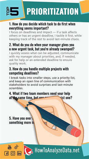 292K views · 619 reactions |  INTERVIEW TRAP: “How Do You Handle...