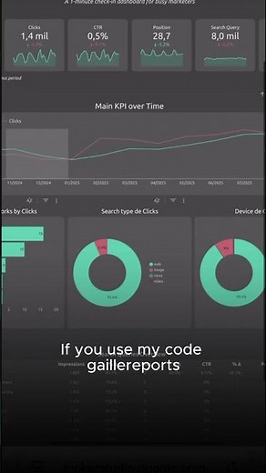 Free SEO Report in Looker Studio (No Setup Needed)