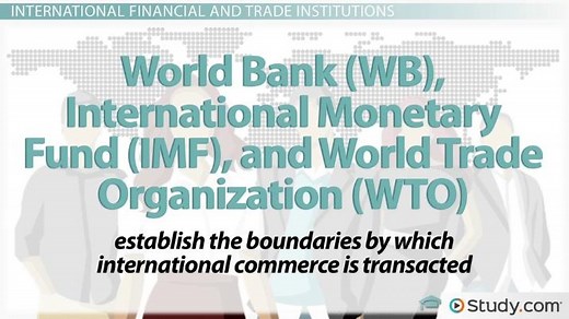 Major Drivers of Globalization & Institutions that Shaped the Process