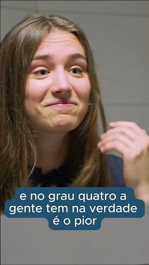 Quais são os tipos de acne?