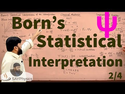L2.2 Born's statistical interpretation of the wavefunction