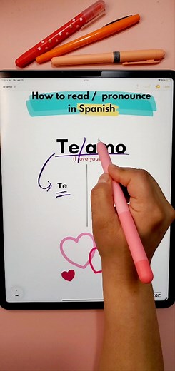 How to Say I Love You in Spanish: Pronunciation & Words