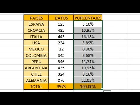 Convert to Percentages (%) in Excel