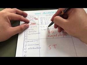 ตัวอย่างการวิเคราะห์ swot ในธุรกิจ EP2/2