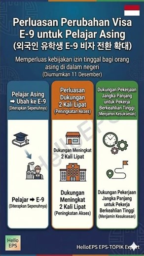 Kabar Gembira! Cara Ubah Visa Pelajar ke E-9 di Korea 🇮🇩