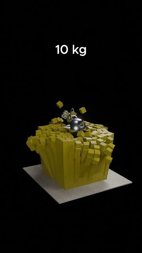 Metal Balls of Different Weights Dropping on Small Cubes | Slow Motion Effects