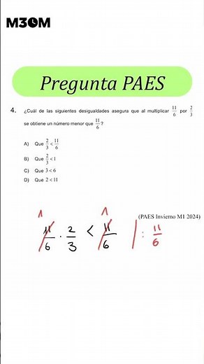 Ejercicio que DEBES saber para la PAES de MATEMÁTICAS