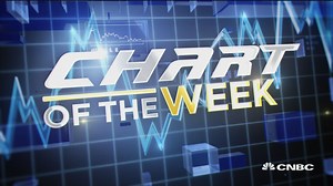 Brian Kelly on what's behind the bitcoin rally