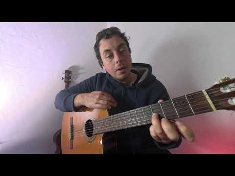 Bsus4 chord - guitar lesson