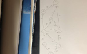 关键路径（aov网）