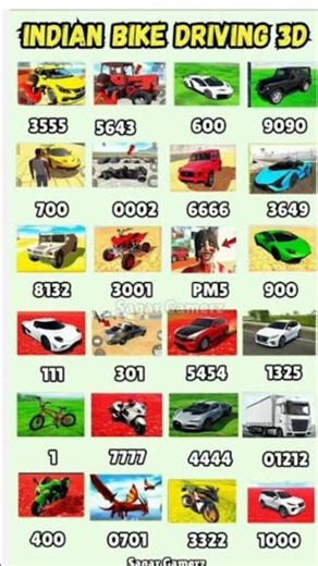 Real code 💥 Indian bike driving 3d all new cheat code update + plugin cheat code