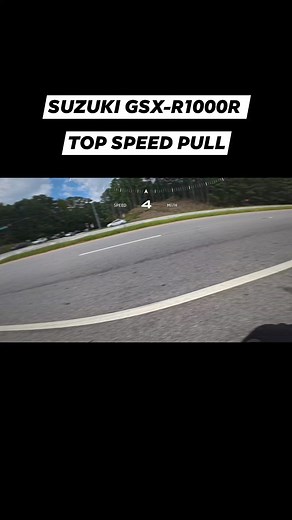1.2M views · 24K reactions | Suzuki GSX-R1000R Top Speed Pull | MyDude DudeMungus | Facebook