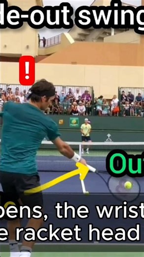 Federwr inside-out swing path