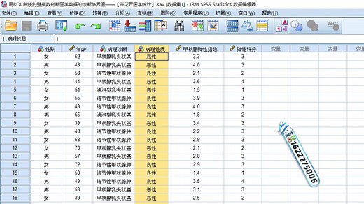 用SPSS中的ROC曲线约登指数判断医学数据的诊断临界值【杏花开医学统计】