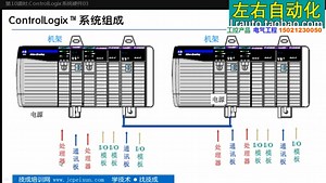 10.罗克韦尔PLC视频（10）ControlLogix系统硬件03(Av78946557,P10)