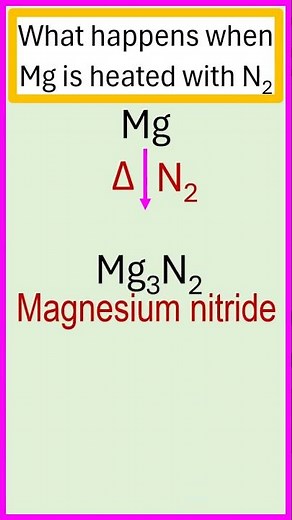 What happens when magnesium (Mg) is heated with nitrogen (N2)? #chemistry