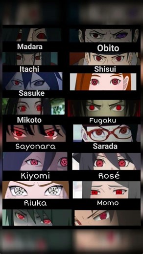 Uchiha Clan Sharingan Evolution | From Madara to Sarada 🔥 #Naruto #Uchiha #Sharingan