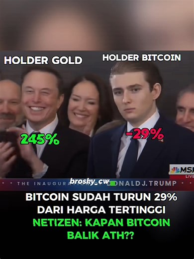 Harga Bitcoin Turun Drastis, Apa Yang Terjadi?