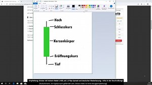 Was sind Candlesticks? | Candlestick Charts erklärt