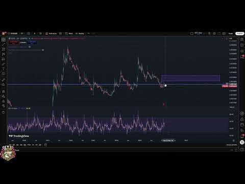 XYO Price Analysis & The Rise of $XL1: Is 2026 the Year of XYO?