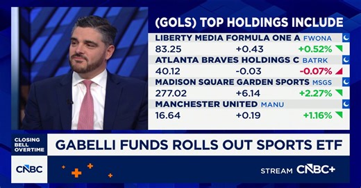 Gabelli Funds rolls out sports ETF under ticker symbol GOLS