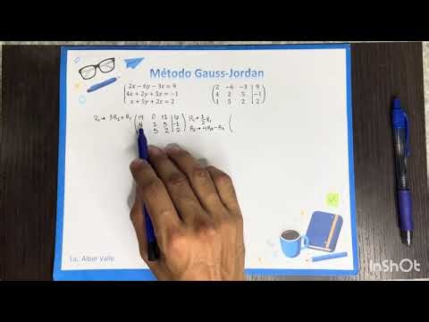 Método de Gauss-Jordan
