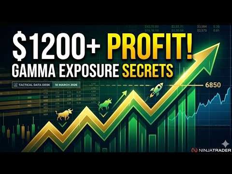 🚀 $1200+ Profit! Trading ES Futures and SPX Options with Gamma Exposure Strategy - 10 March 2026